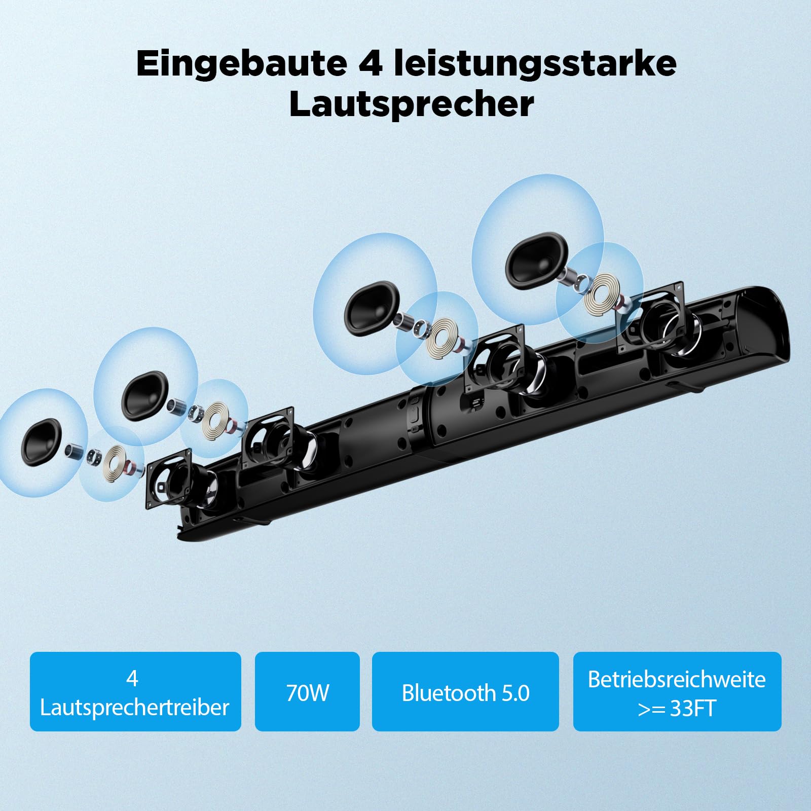 Soundbar für TV, 90 W 2-in-1 Abnehmbar Soundbar mit Auto Volume Boost, TV-Lautsprecher mit Bluetooth 5.3/ARC/Opt/AUX-Anschluss, Heimkino-Soundbars für PC/Gaming/Projektoren, 1 Stück