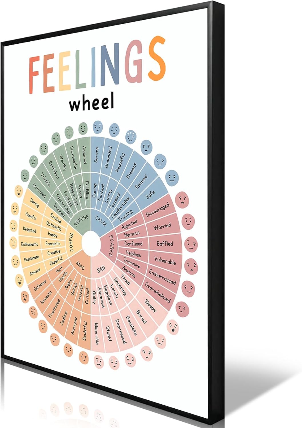 uoyien Feelings Wheel Emotions Poster Feelings Emotions Chart Preschool Classroom Must Haves Canvas Wall Art Prints Calming Corner Classroom Decor Mental Health Therapy Posters 12x16in Metal Framed