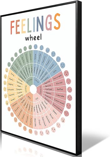 Miniatura 18 de uoyien Pósteres de salud mental para el aula de esquina calmante, sentimientos, técnicas calmantes, lienzo, arte de pared, cuadro de emociones boho
