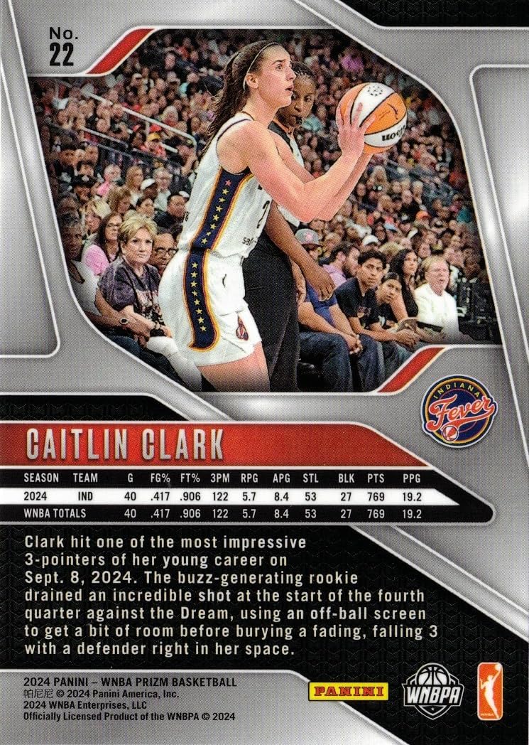 2024 Panini Prizm Basketball #22 Caitlin Clark Rookie Card Fever