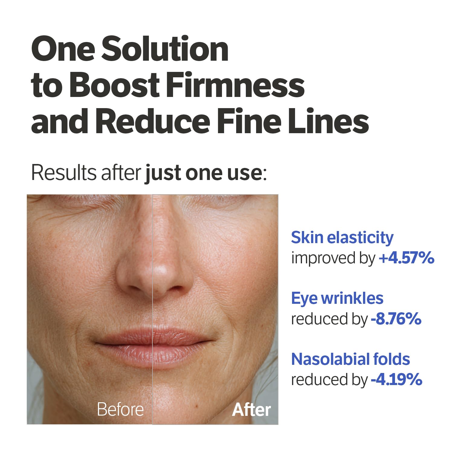 SUNGBOON EDITOR Deep Collagen Retinol Power Boosting Pads | Deep Hydration, Skin Elasticity Care for Dry Skin, Fine Lines | Korean Moisturizer, Korean skincare, Toner Pads – 100 Count