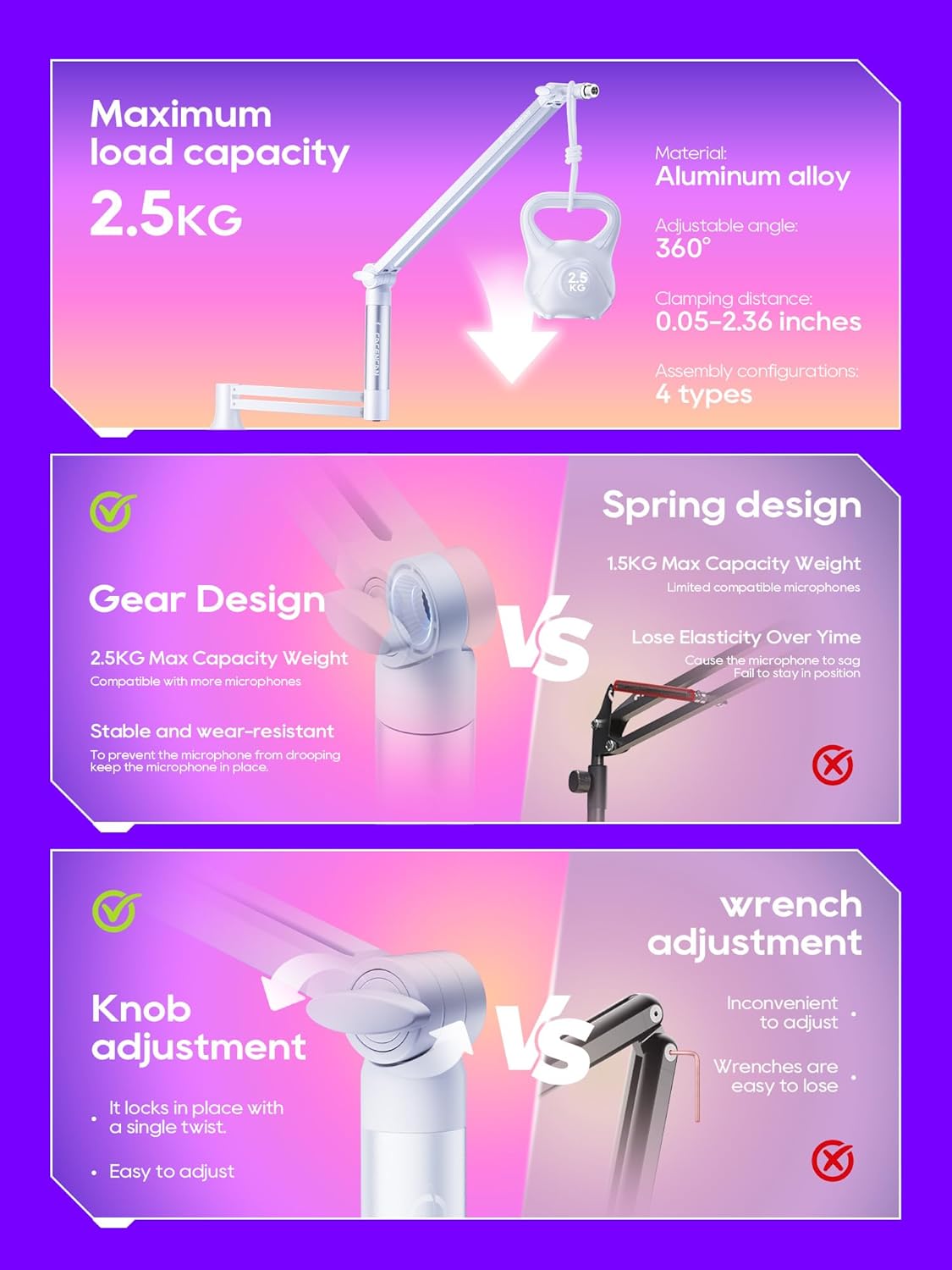 薄型マイクアーム 360&deg;回転可能なマイクブームアーム マイクスタンド Fifine AM8 K669B Blue Yeti Hyp