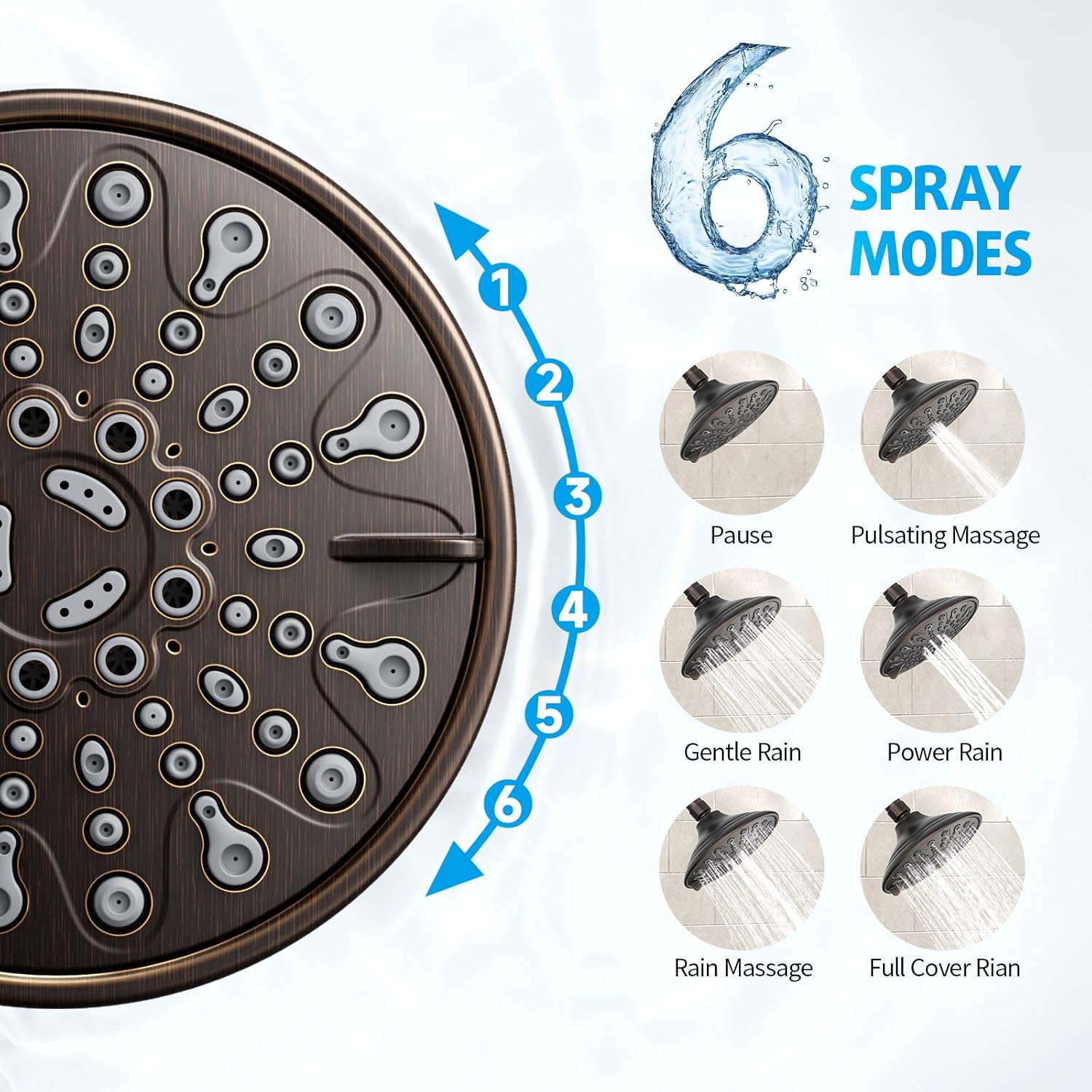 EMBATHER Shower Faucet Set, Single Handle Control Shower Valve and Trim Kit, Shower Faucets Sets Complete with 6 Inch Rain Shower Head, Oil Rubbed Bronze