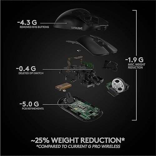Miniatura 7 de Logitech G PRO X Superlight - Mouse inalámbrico para juegos, color negro