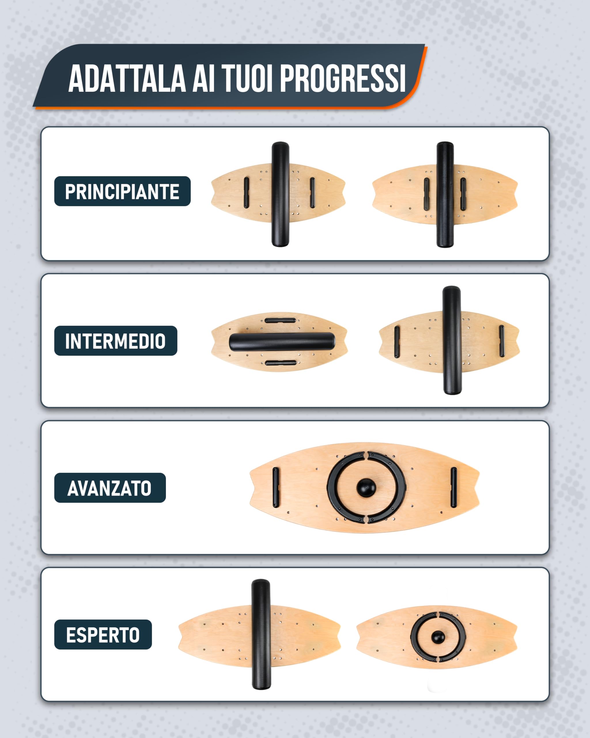 unycos - Balance Board Oscillante Antiscivolo in Legno con Rotazione di 360°, Tavola Propriocettiva d'Equilibrio, Allenamento di Coordinazione e Riabilitazione