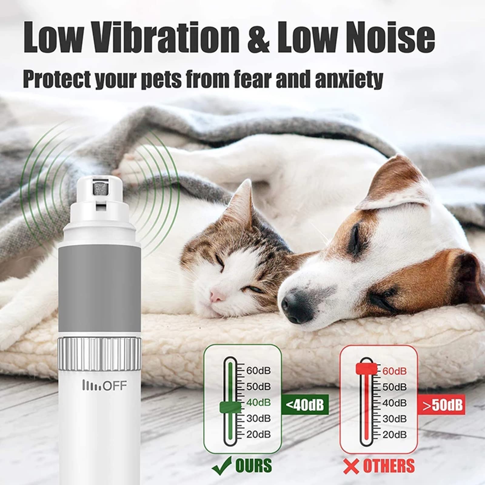 Cortauñas para Perros Y Gatos con Luces LED,Lima De Uñas Eléctrica para Perro, Silenciosa Cortauñas Perro,Profesional USB Recargable,Tijeras De Uñas para Perros para Recortar Y Alisar
