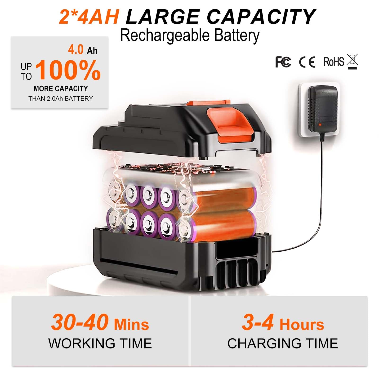 TOPALL Akku Hochdruckreiniger Pistole,Mini Mobiler Hochdruckreiniger Max 45 Bar/652PSI,High Pressure Cleaner,mit 2 * 4000mAh|8.5M Schlauch|6-in-1 Düse,Kabelloser Hydro Blast
