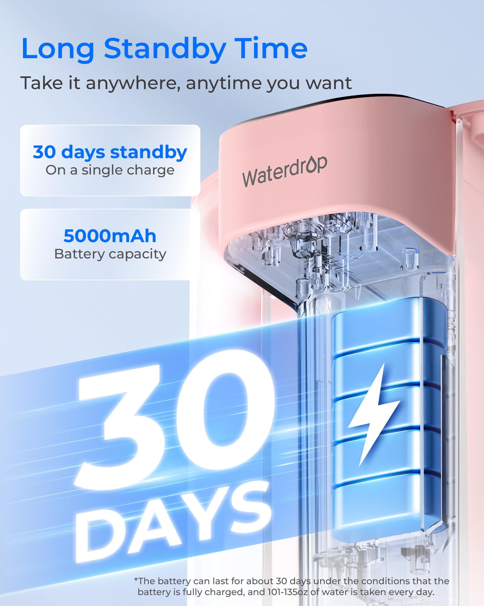Waterdrop Instant Eletric - Brocca per acqua potabile, 3,5 l, 3 mesi, sistema per acqua potabile, riduce cloro, piombo, mercurio, PFAS, PFOA/PFOS, rosa (con 1 filtro da 757 litri)