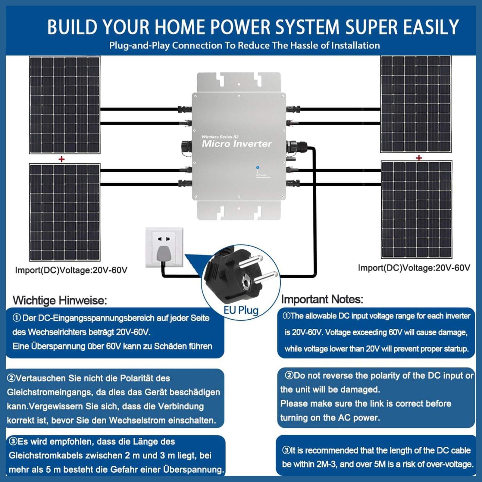 Inverter 1600w, micro inverter fotovoltaico con livello di impermeabilità IP65, inverter inverter solare con WiFi, funzione di immissione in rete, per 2 moduli solari e centrale elettrica da balcone