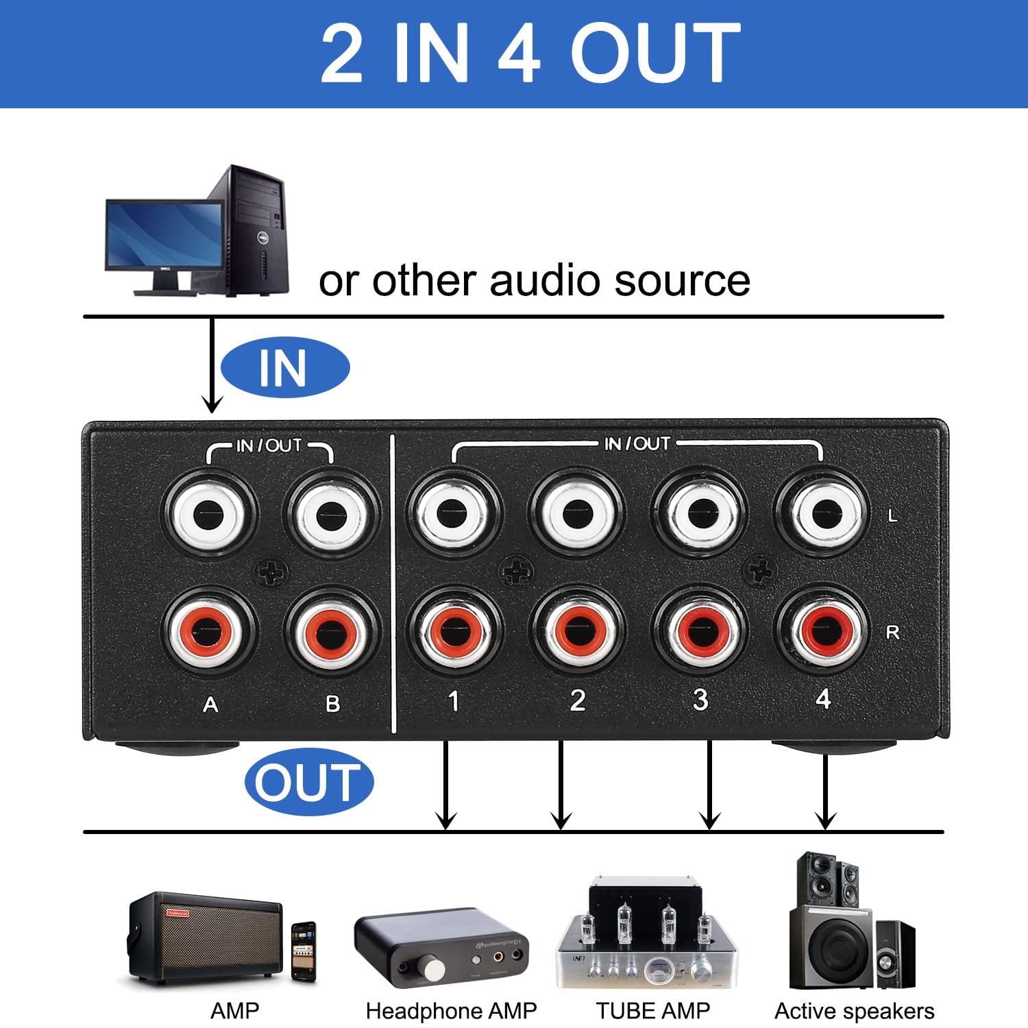 UNSTINCER RCA L/R Audio Switch 4(2) in-2(4) out, Bidirectional Noiseless hifi Stereo Audio Splitter Box - Image 4