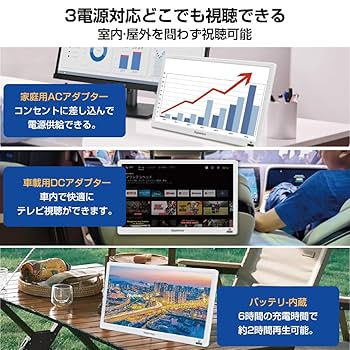 Amazon | [2025新登場]14インチ 液晶テレビ スマートテレビ
