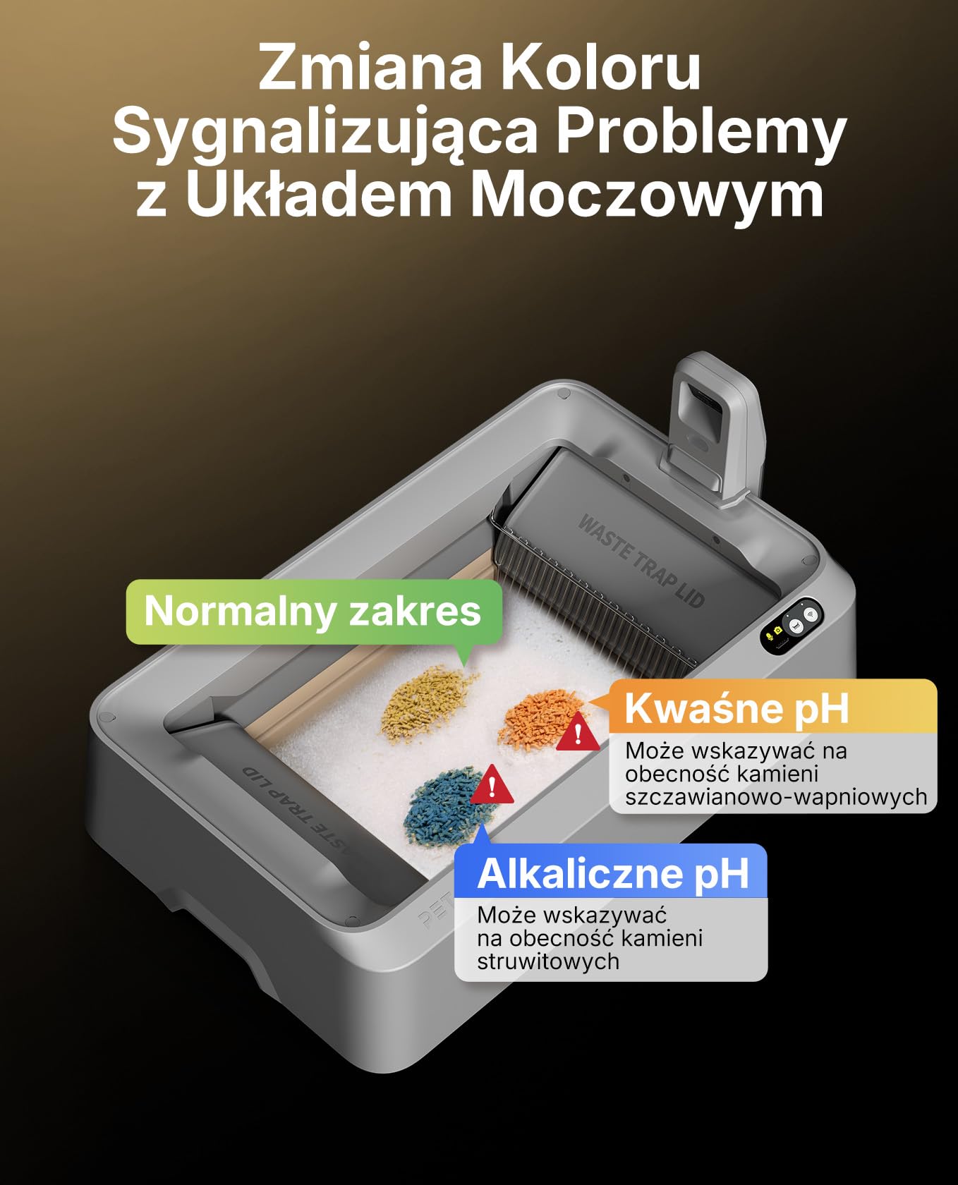 PETKIT Zestaw do Krystaliczny Żwirek dla Kotów, Monitor Moczu, do PUROBOT CRYSTAL DUO Samoczyszcząca Kuweta dla Kotów, Podwójne Zbieranie Odpadów, Wymienna Tacka, Kontrola Zapachów, 4 Sztuki