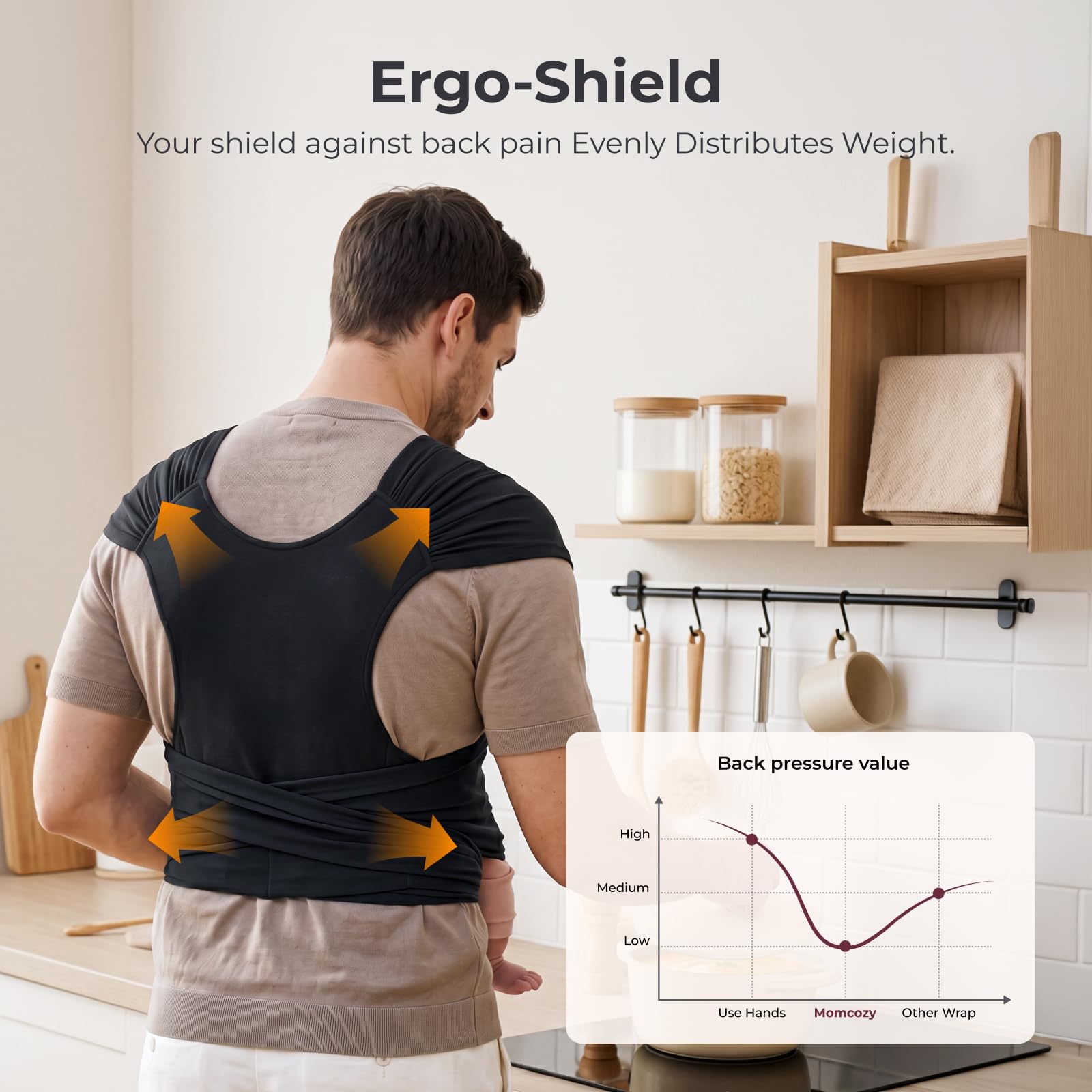 Momcozy Baby Wrap Carrier, Easy-On 2-Piece Design, Newborn to 33 lb — Amazon image 4