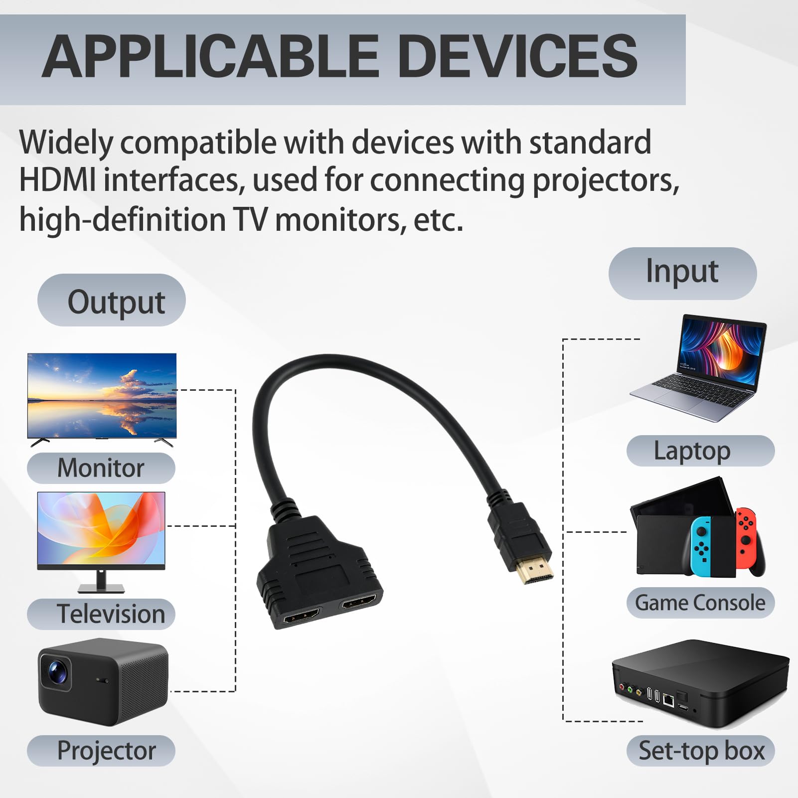 30CM Adaptateur Répartiteur HDMI 1 Entrée 2 Sorties, 1080p Mâle vers Double HDMI Femelle 1 vers 2 Voies Dédoubleur, pour TV et PC, Écran LED, LCD et Projecteur Deux Téléviseurs Commutateur 2 Ecrans