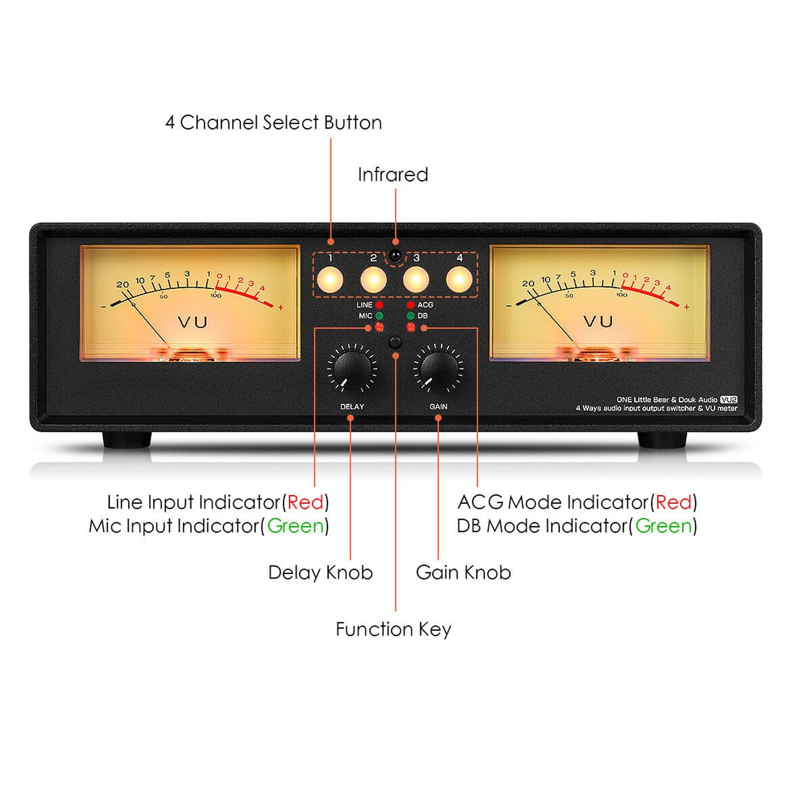 Répartiteur audio 4 voies avec compteur de niveau VU multifonction avec 4 entrées et sorties audio, sélecteur audio stéréo, commutateur audio d'ampli (Rétroéclairage jaune)