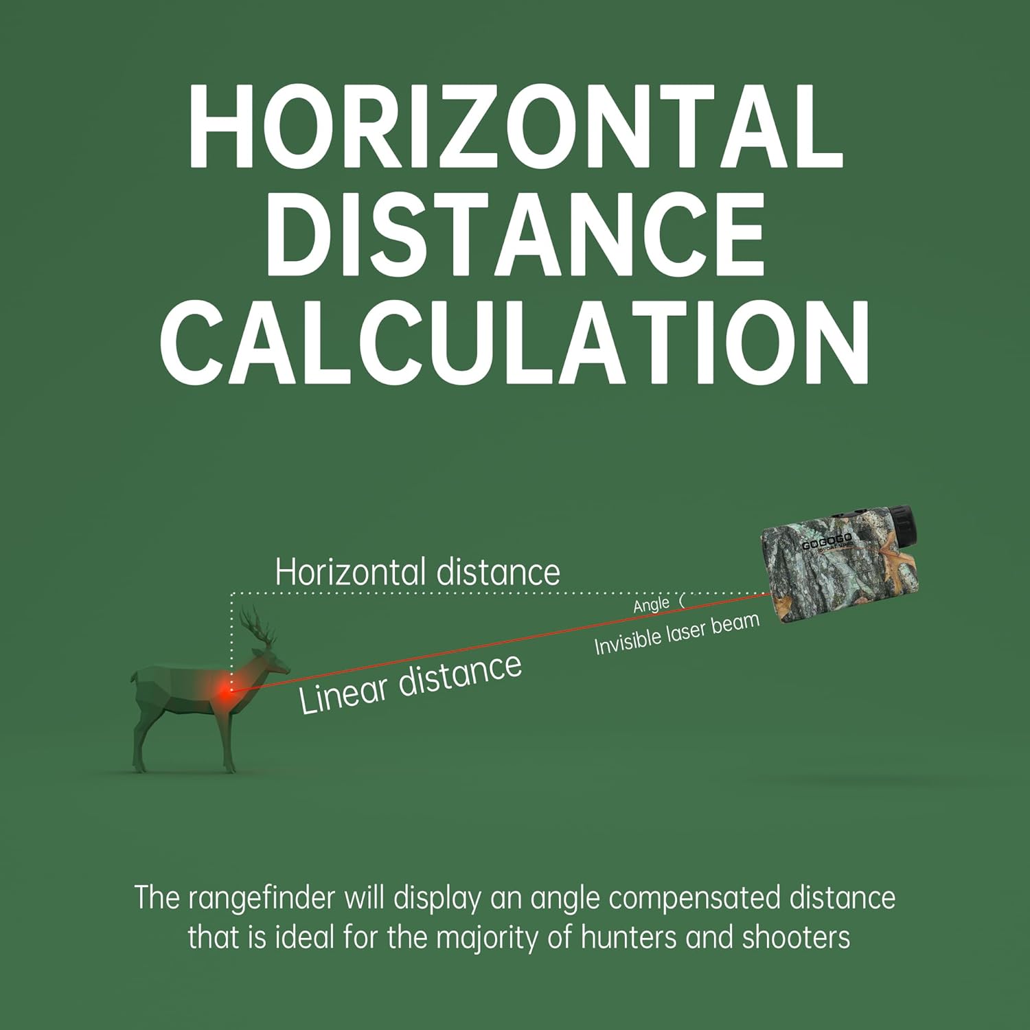 Gogogo Sport Vpro GS03 Laser Golf/Hunting Rangefinder, 1000/1200 Yards Laser Range Finder with 6X Magnification Ultra-Clear View, Lightweight, Slope, Pin-Seeker & Flag-Lock & Vibration