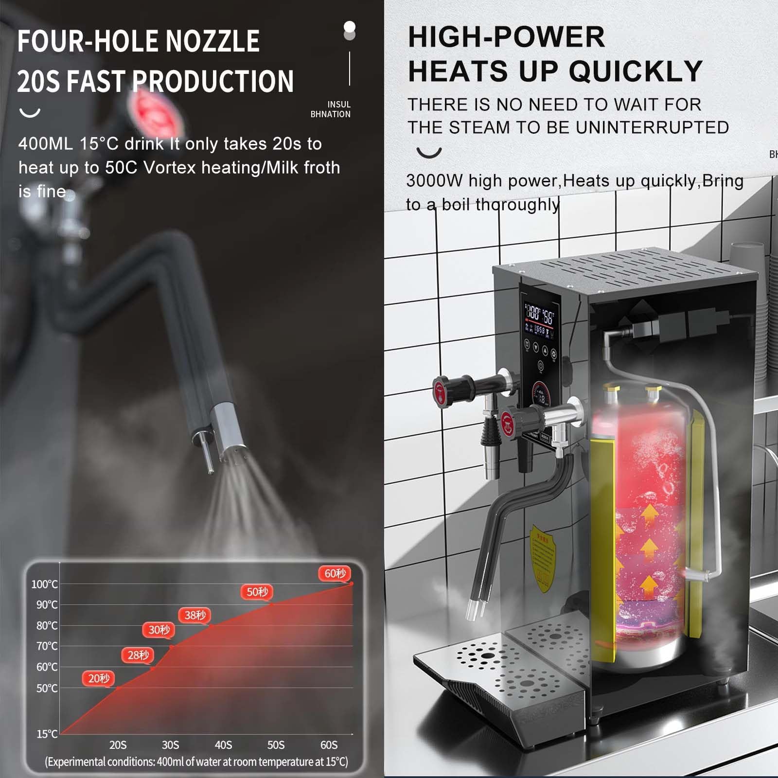 Espumador de leche comercial de 12 l con pantalla LED, vaporizador de agua, ajuste de temperatura de 1 a 12 horas, acero inoxidable resistente, plateado.