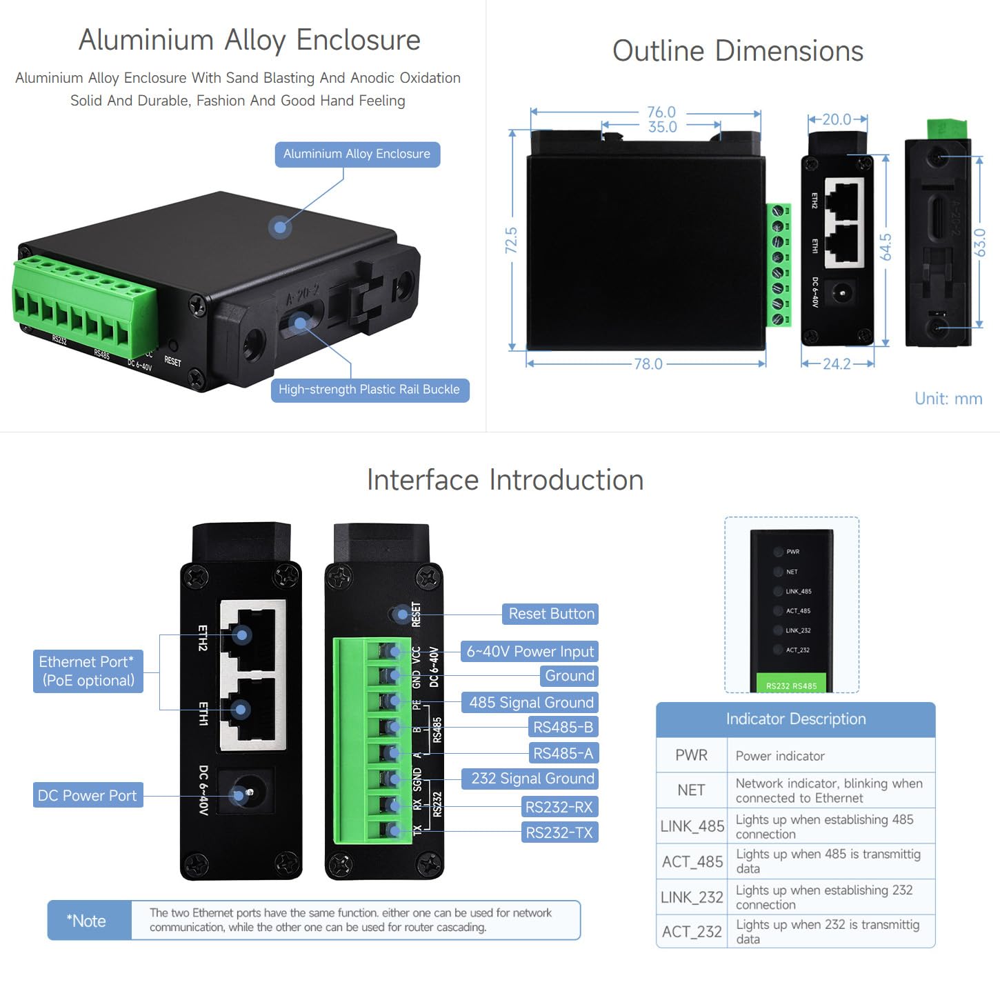 Waveshare RS232 RS485 To RJ45 Ethernet Serial Server Dual Channels Independent Operation Dual Ethernet Ports PoE Network Ports Rail-Mount Industrial Isolated Serial Module