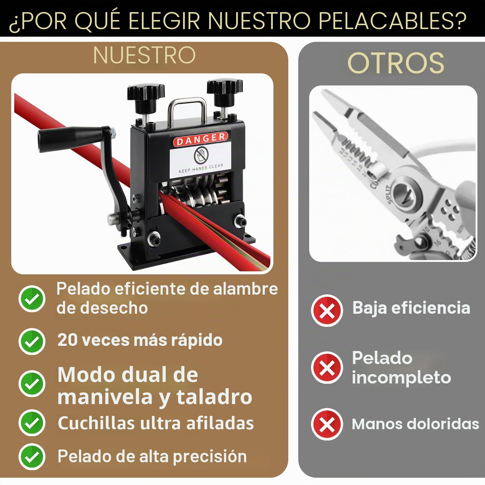 Máquina pelacables, herramienta pelacables manual portátil con 6 agujeros para cable de 0.5 a 17 mm y cable de red, 5 cuchillas, manivela de mano/modo dual eléctrico para reciclaje de chatarra de