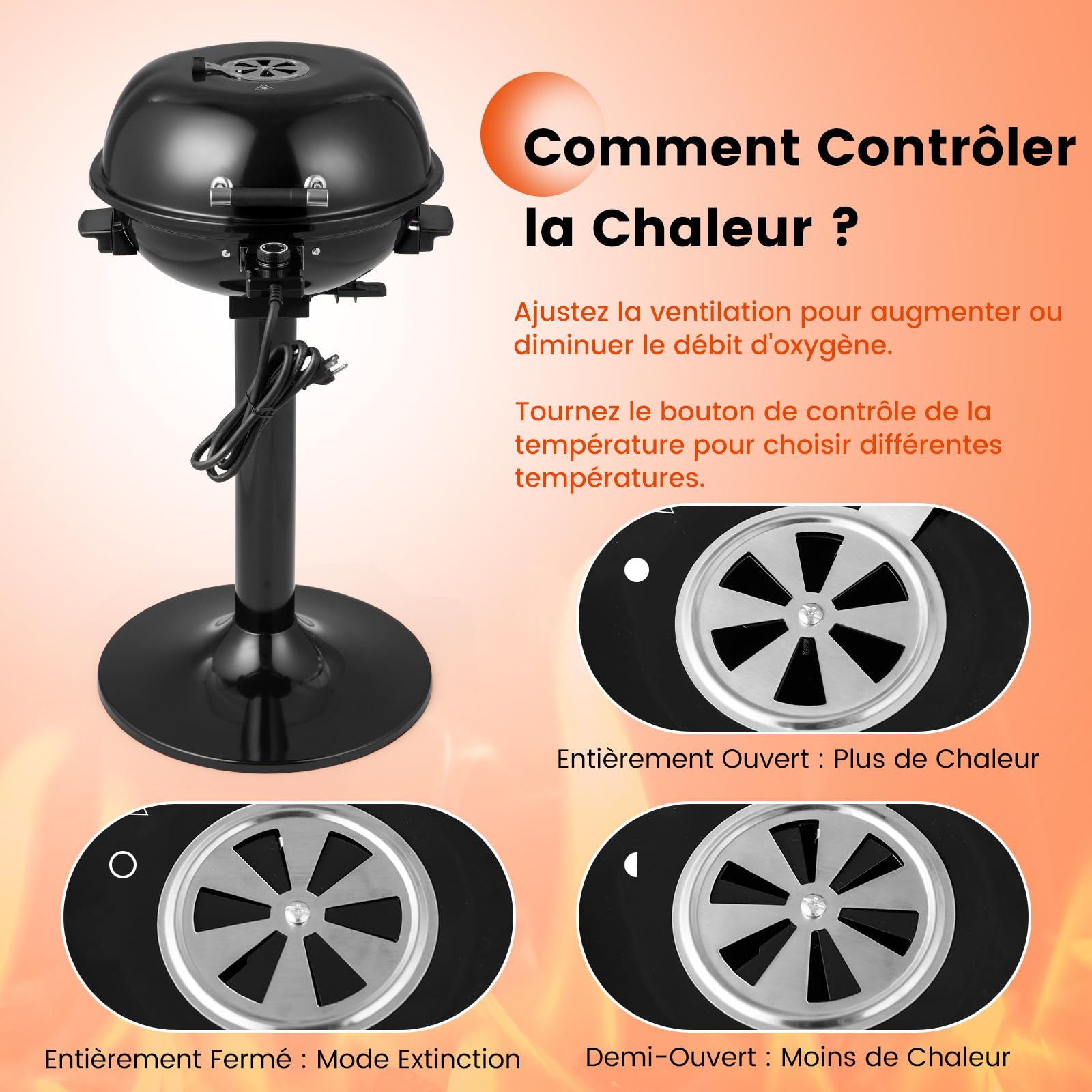 GOPLUS Barbecue Electrique sur Pied φ44CM, 1600W, Température Réglable de 93-218℃, Chauffage Rapide, Grille de Cuisson Métallique, Bac à Graisse et Thermomètre Amovible, pour Intérieur & Extérieur