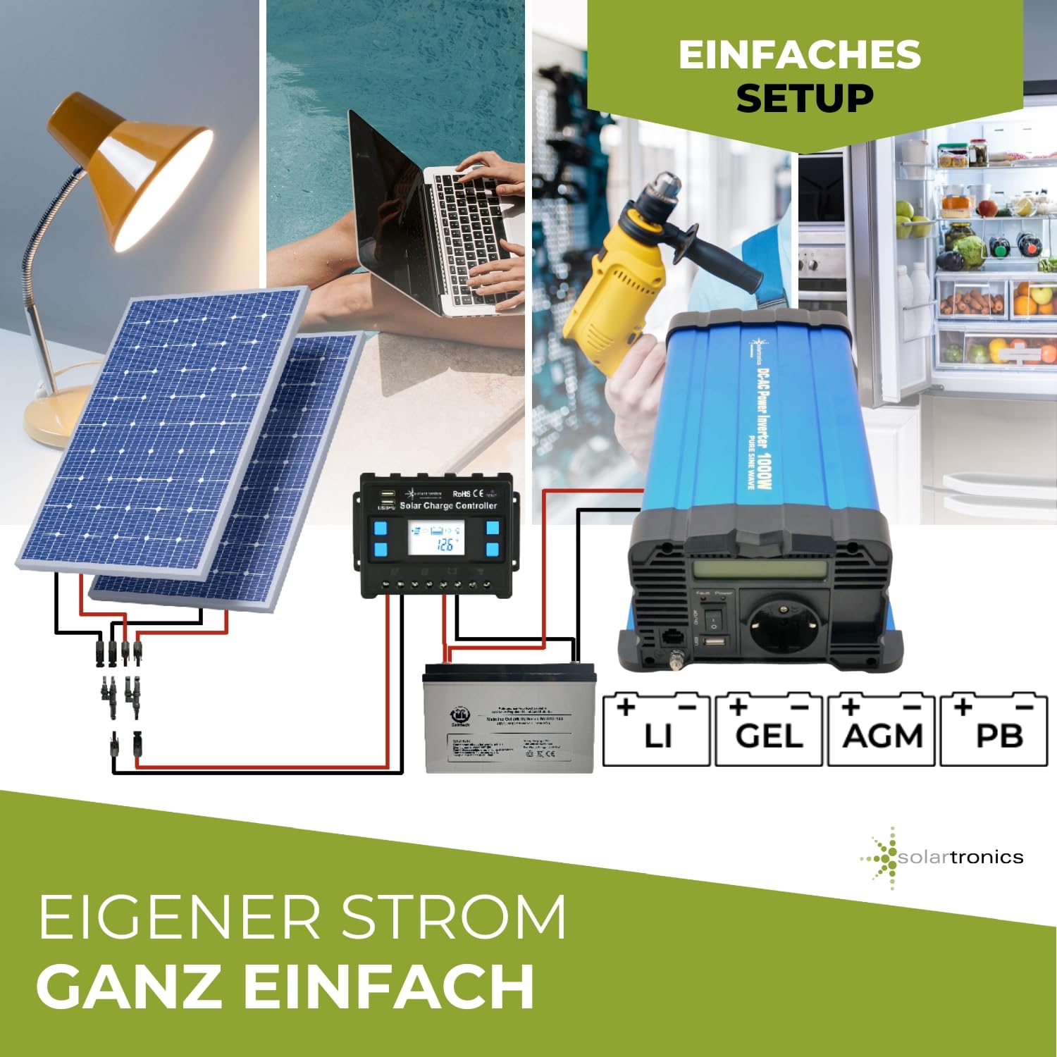Solartronics FS1000D - Convertidor de tensión 24 V 230 V 1000 W con Pantalla – Onda sinusoidal Pura 24 V Arriba para Ruedas y caravanas – 2000 W Spitzenleistung – Silvestre & conexión USB