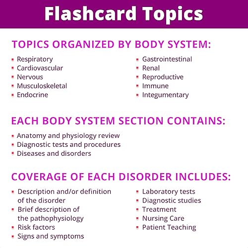 Miniatura 4 de Med Surg - Tarjetas didácticas - Sin pelusa - Solo información esencial probada por NCLEX y ATI HESI - para exámenes de predictores de escuela de