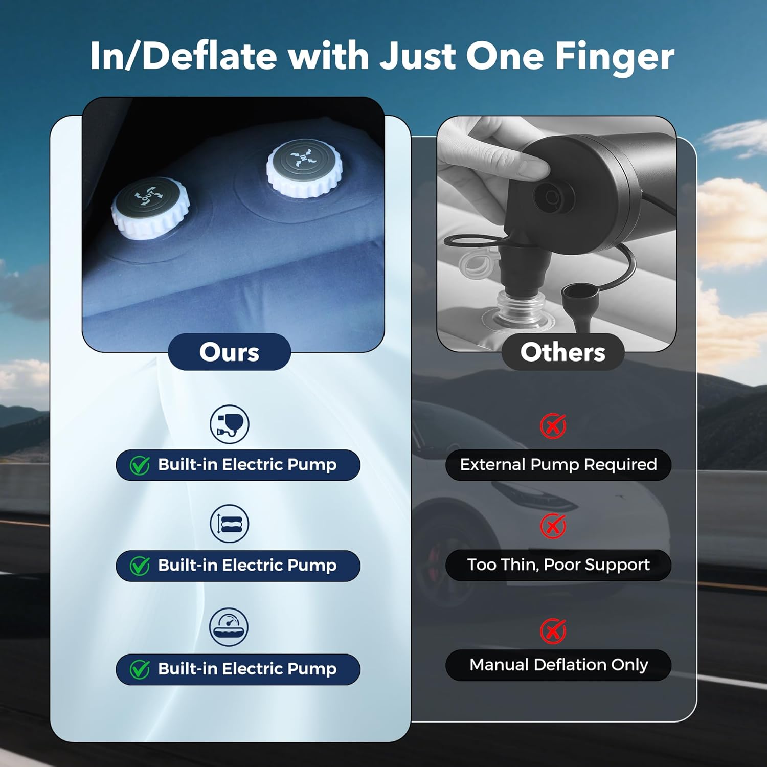 Tesla Model Y Mattress Self Inflating Camping Mattress with 5.5" Thickness, One Click to Inflate/Deflate, Built-in Pillow, Backpack Size, IP68, 2 Person, Tesla Model Y/Juniper Accessories 2025-2021