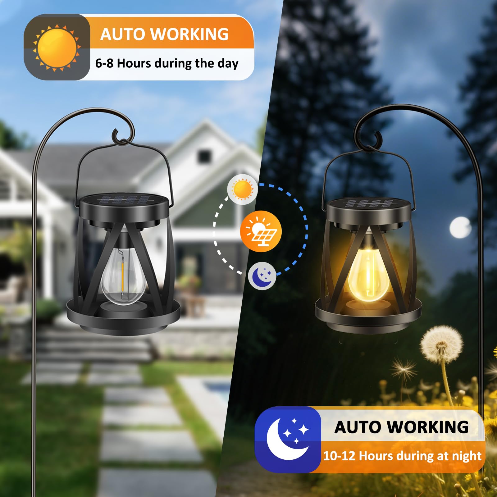 Liuyife Metal Solar Lantern Waterproof IP65, Auto On Off 2 Pack Hanging Lanterns with Bulbs - Image 3