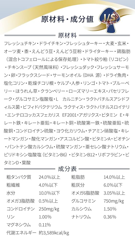 アーテミス (Artemis) アガリクス イミューンサポート 小粒6.8kg Amazon | アーテミス (Artemis) アガリクスイミューンサポート