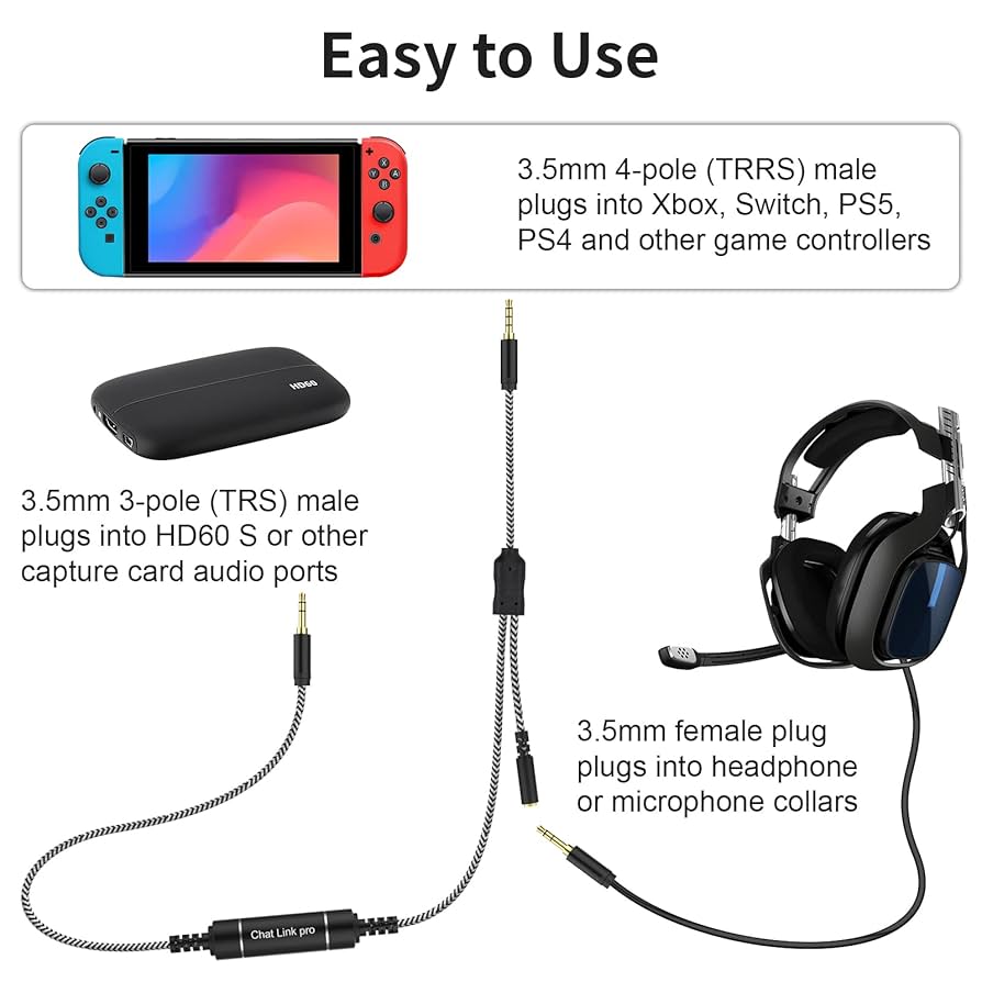 Amazon.com: Gneinour Chat Link Pro Cable Compatible with