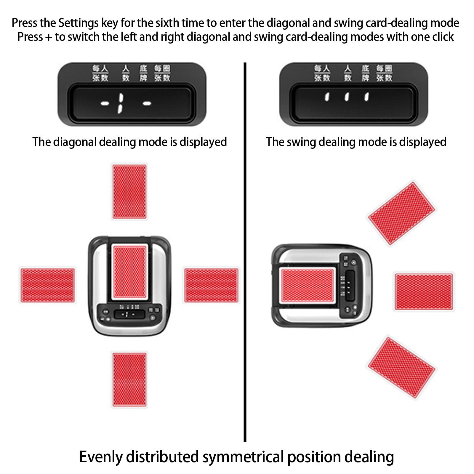 Mélangeurs de cartes automatiques - Batterie rechargeable - Rotation à 360° - Fonctionnement silencieux