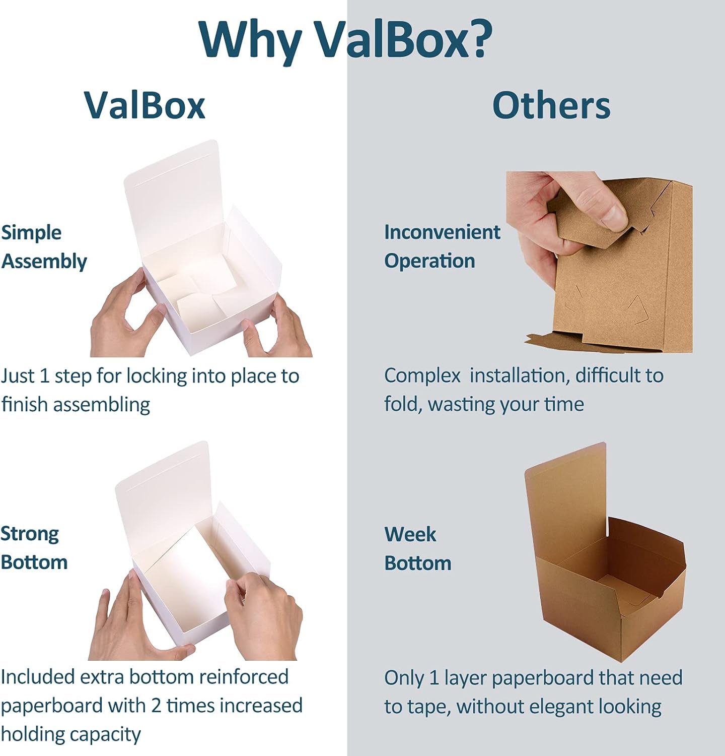 60% оƒƒ Dіѕсоunt ValBox 4x4x4 White Gift Boxes 50PCS Kraft Paper Boxes with Lids for Gifts, Crafting, Cube, Cupcake Boxes, Easy Assemble Boxes for Party Favor Uр Tо 40% оƒƒ ValBox 4x4x4 White Gift Boxes 50PCS Kraft Paper Boxes with Lids for Gifts, Crafting, Cube, Cupcake Boxes, Easy Assemble Boxes for Party Favor