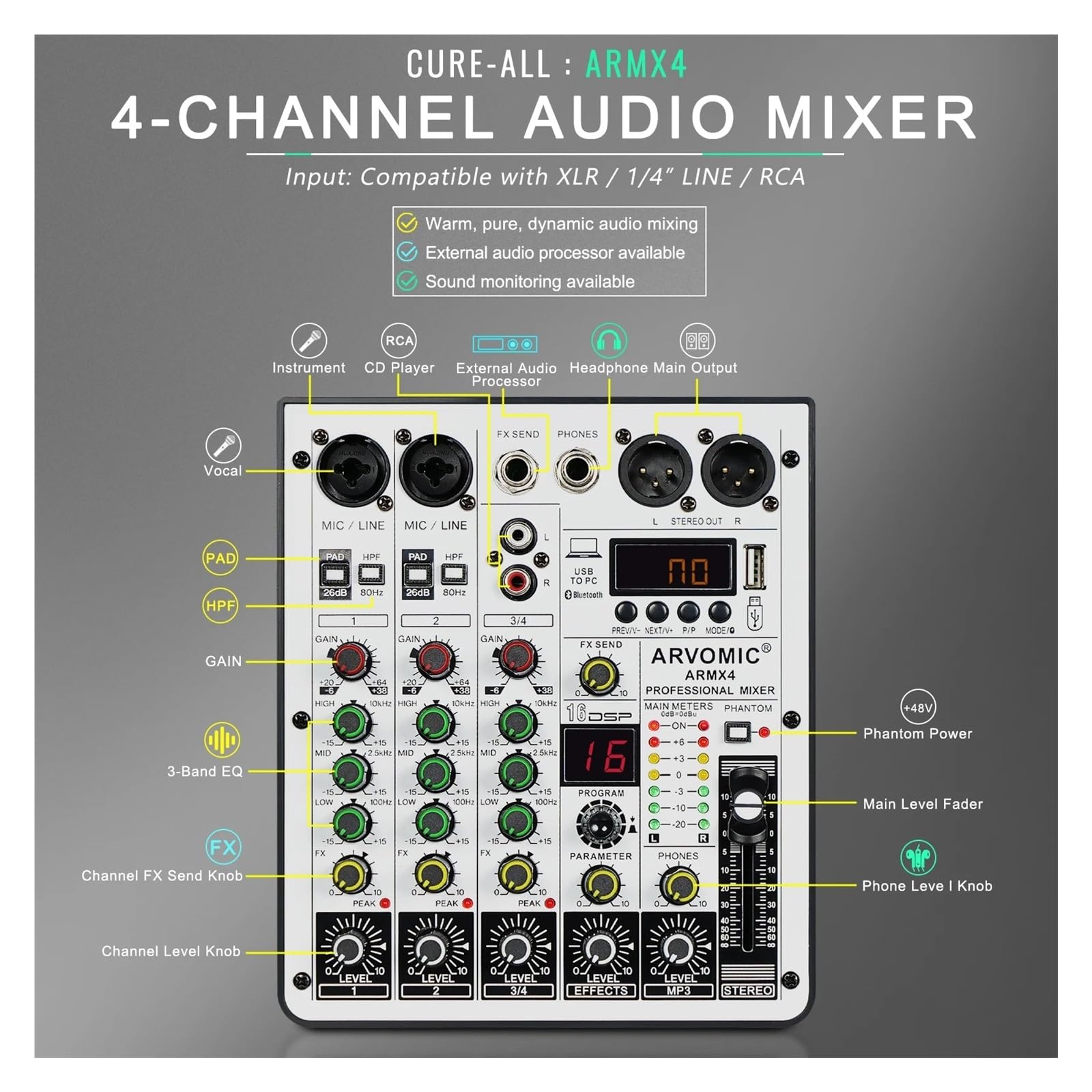 Table de mixage audio 4 canaux, table de mixage ARVOMIC DJ avec interface audio, fonction, 16 effets DSP et égaliseur 3 bandes (ARMX-4)