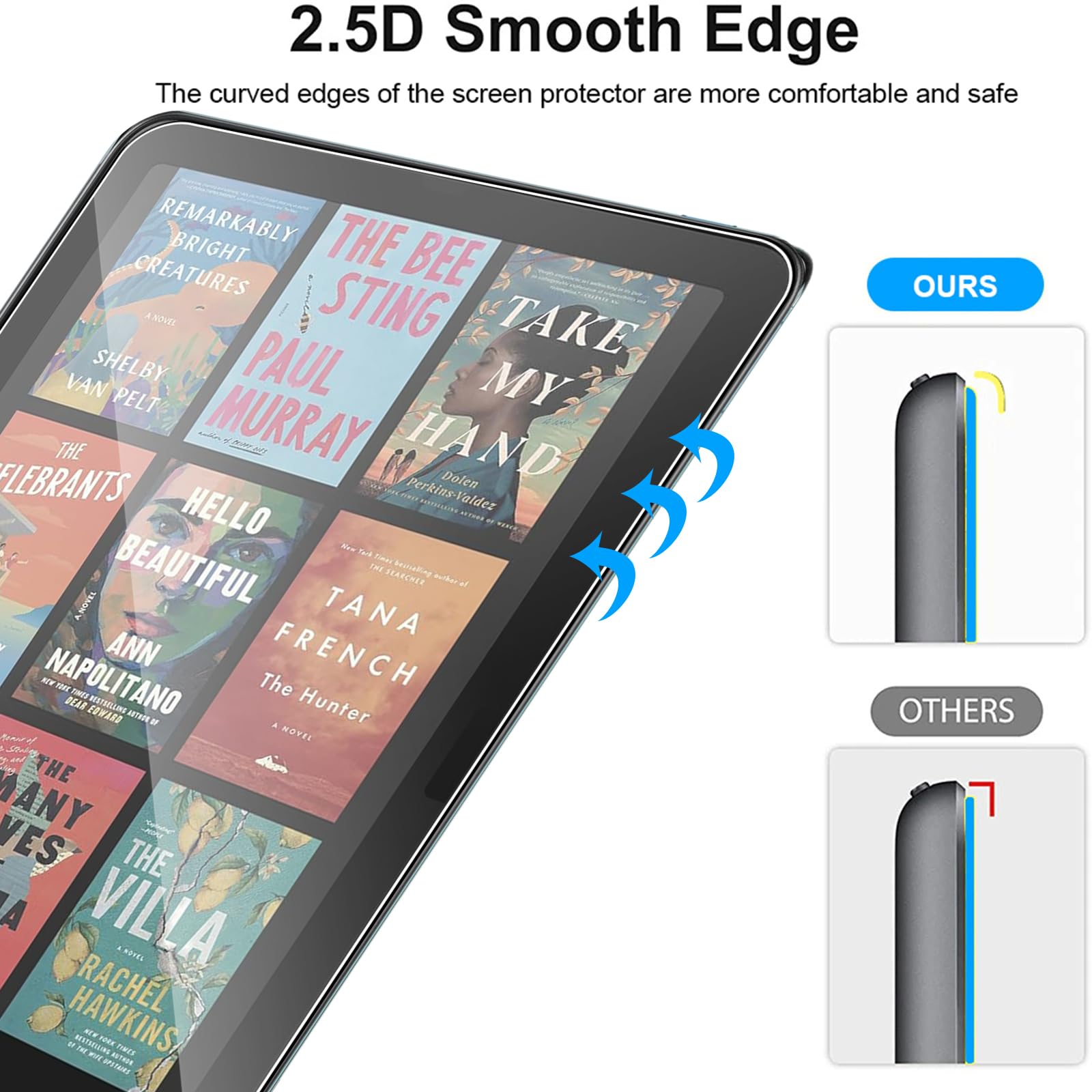MEMELOKA Vetro Temperato per Kindle Paperwhite 12th Generation 2024/Kindle Colorsoft Signature Edition 2024, 2 Pezzi, Durezza 9H, Antigraffio, HD Pellicola Protettiva