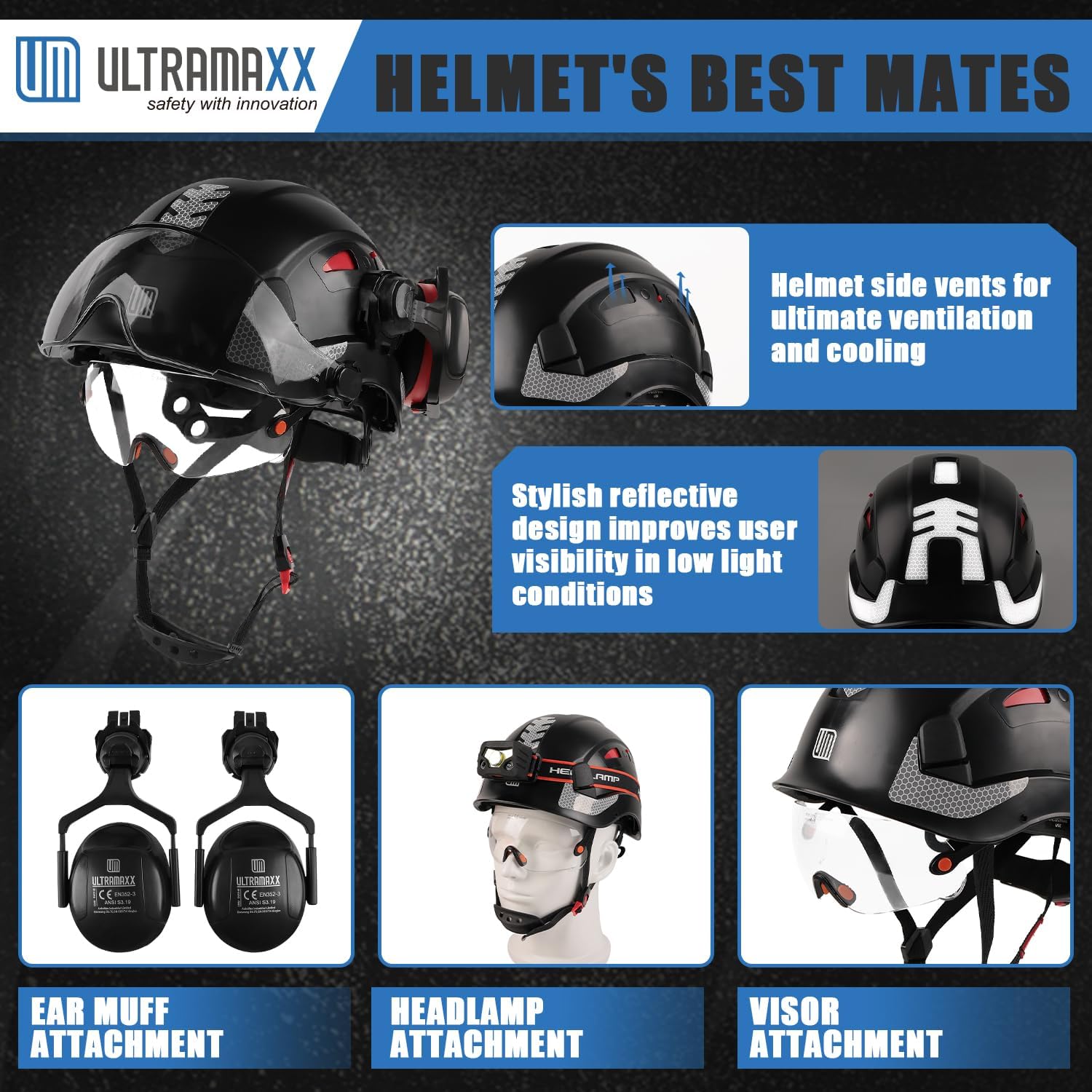 Safety Helmet with Built-in Visor Ear Muffs Kits, Hard Hat with Vented Design, ANSI Z89.1 Certified, Ideal for Industrial and Construction - Image 5