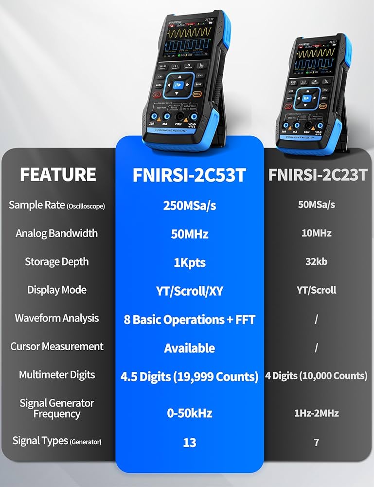 FNIRSI 2C53T オシロスコープ 2ch 50Mhz FNIRSI® 2C53T 50MHz 250MS/s Handheld 3in1 Oscilloscope
