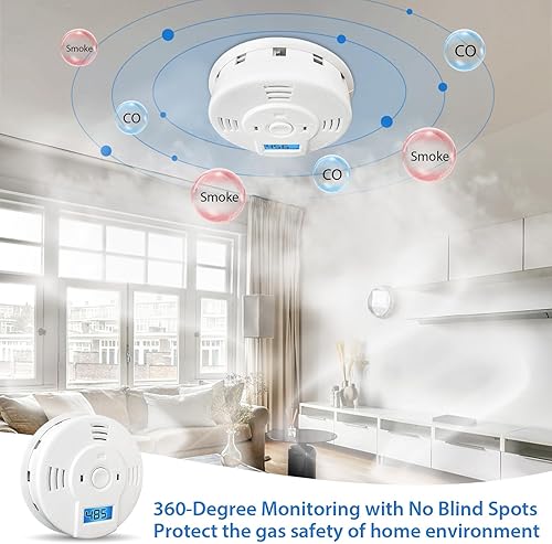 Miniatura 2 de Shackcom Detector combinado de humo y monóxido de carbono, alarma de humo de batería de 5 años con pantalla LCD para el hogar, 1 paquete, color