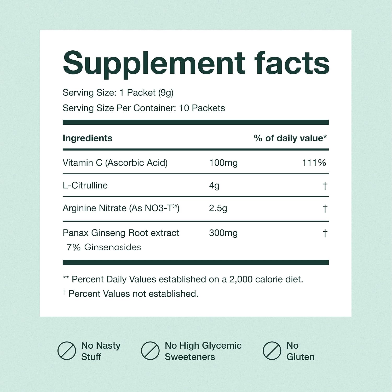 JOYMODE Performance Booster w/Arginine Nitrate, L-Citrulline, Vitamin C, and Ginseng - 30 Servings - Supports Nitric Oxide Blood Flow and Erection Quality