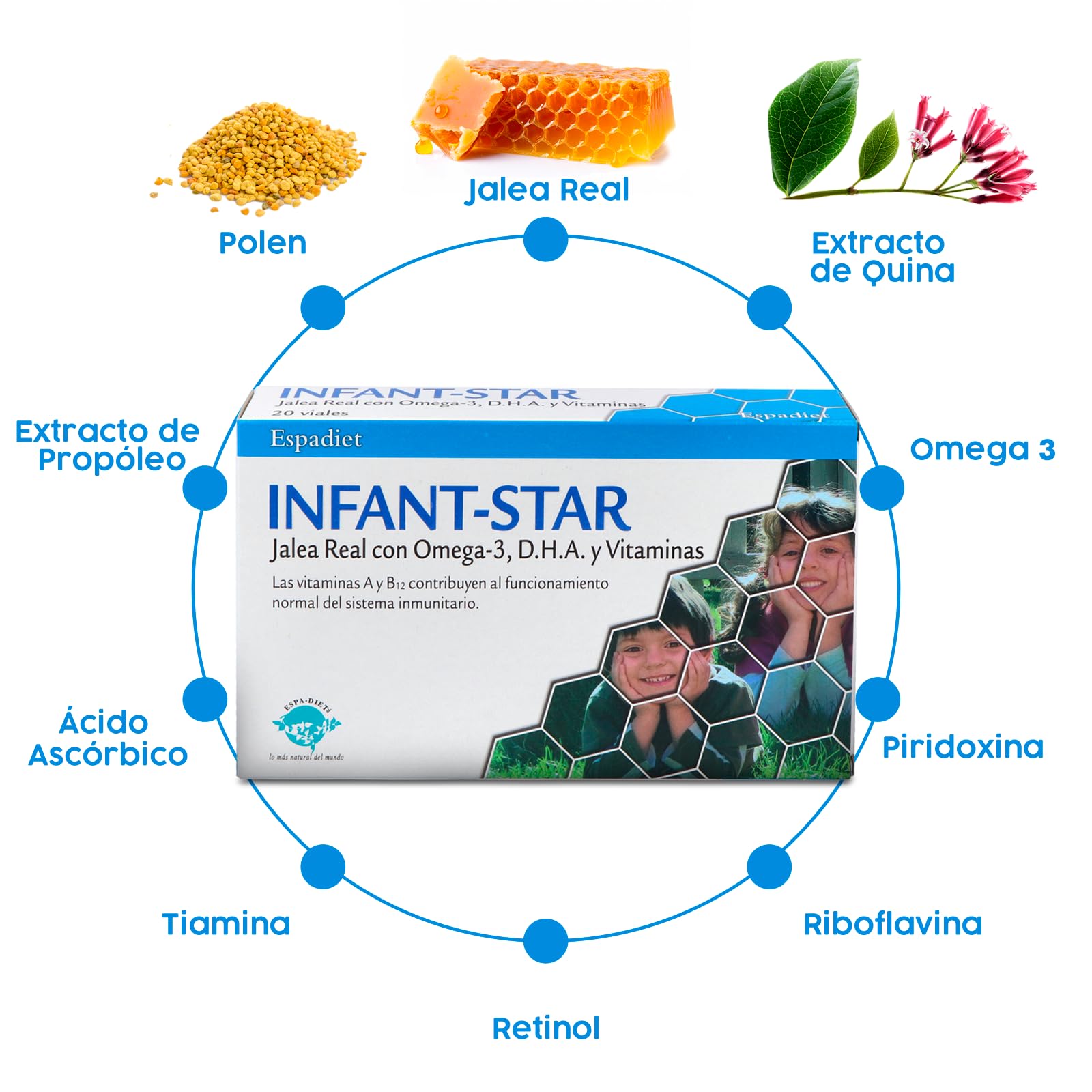 Mont Star Infant Star Forte Gelée Royale 20 Ampullen