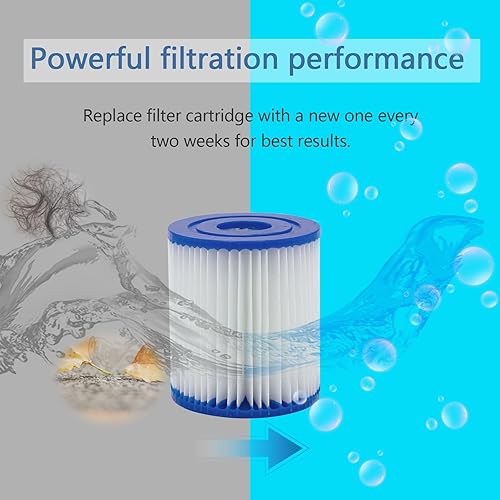 Miniatura 3 de IMee Cartucho de filtro de piscina tipo I, repuesto de cartucho de filtro de spa de piscina tipo 1, cartucho de filtro de bañera de hidromasaje (2