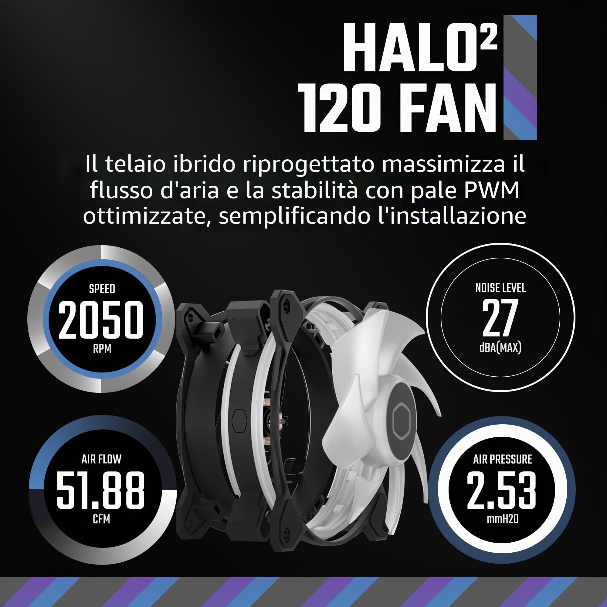 Cooler Master MasterFan MF120 Halo², doppio anello ARGB Gen 2 anelli LED, PWM dinamico 120 mm 2050 rpm, pale della ventola ingrandite, telaio ibrido per case PC, liquidi e raffreddamento ad aria