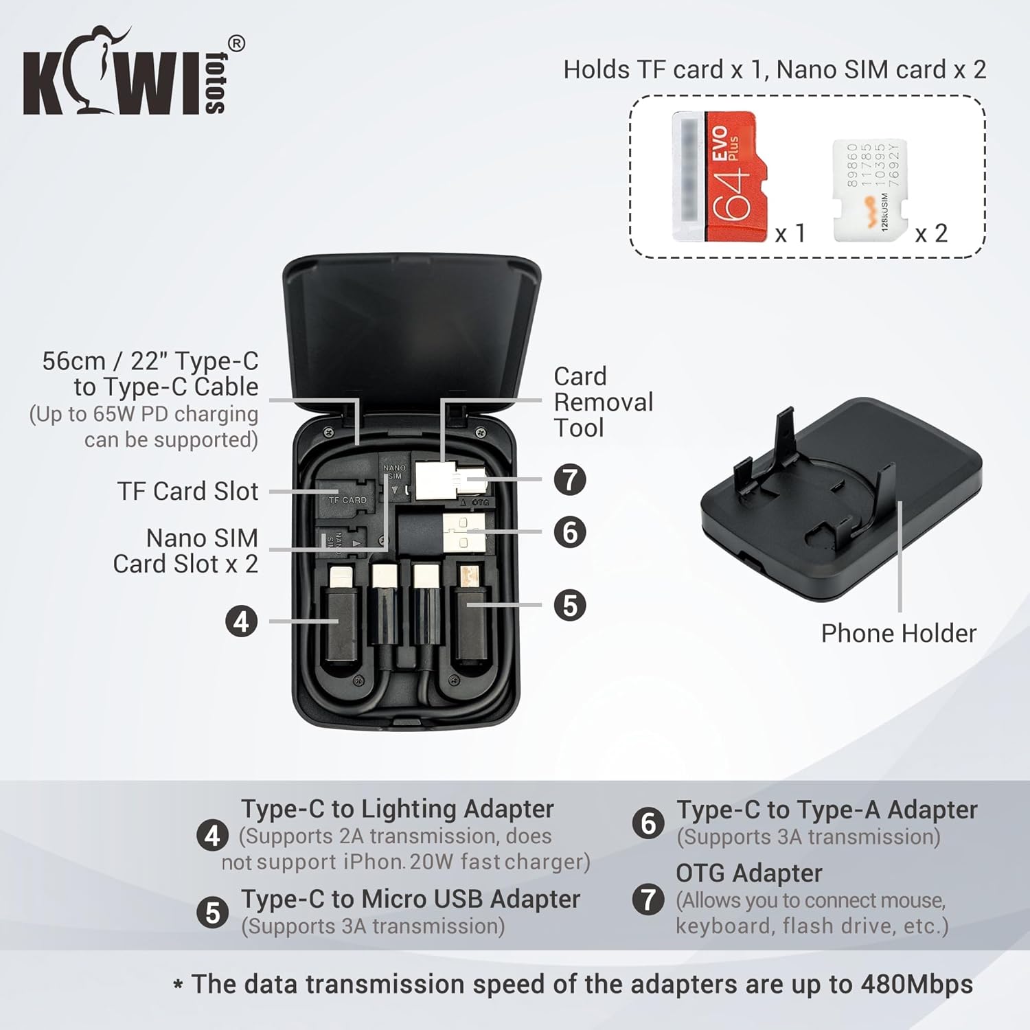 Die ultimativen Reisebegleiter: Multifunktionale Urban Survival Card mit Lade- und Halter-Funktion!
