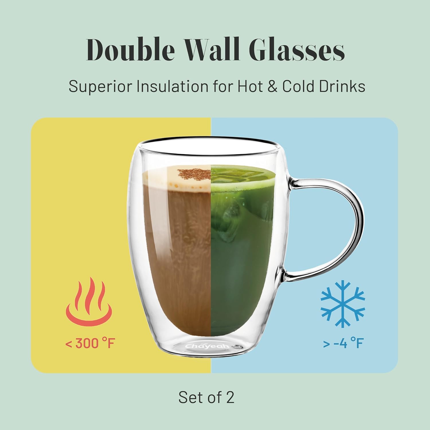 Double Wall Glasses Duo Set + Premium Tea Collection