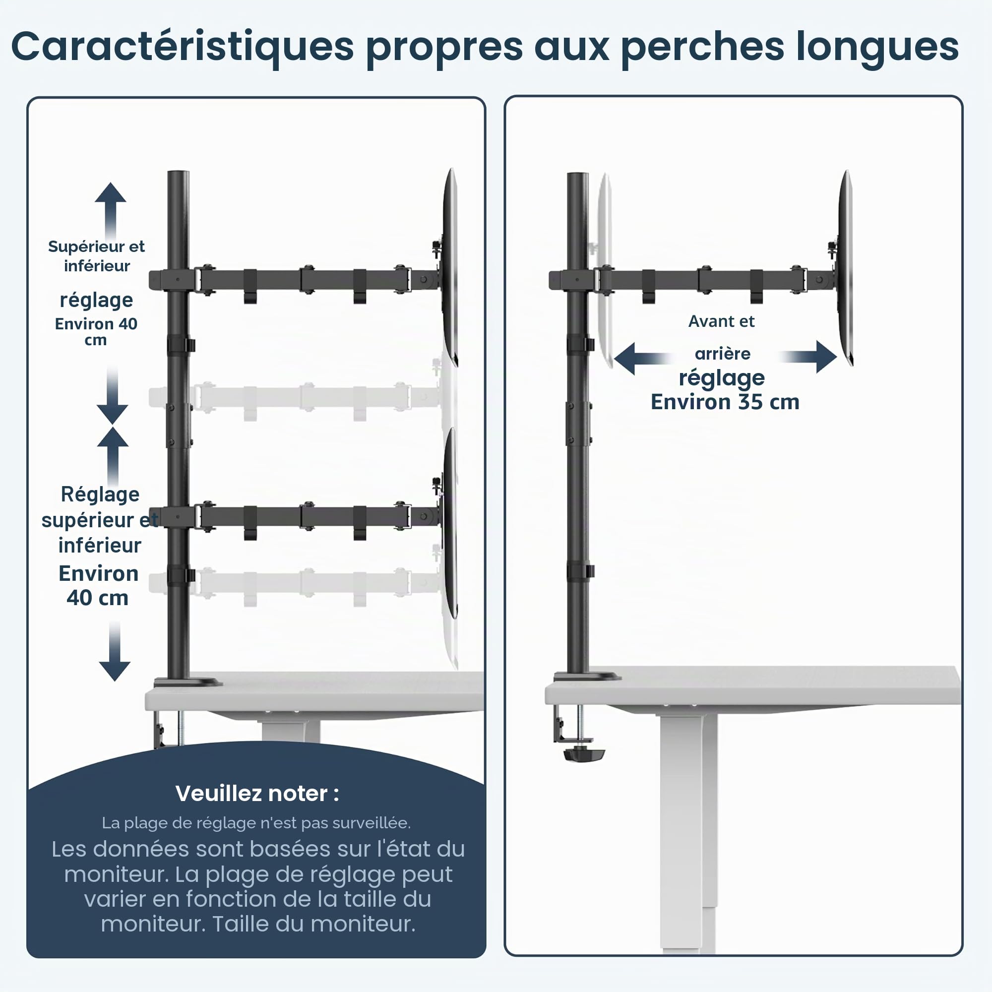 WORLDLIFT Bras de Moniteur Vertical Haut/Bas 2 écrans Double Poteau Long Horizontal Mobile Type Pince 32" Capacité de Charge 8KG