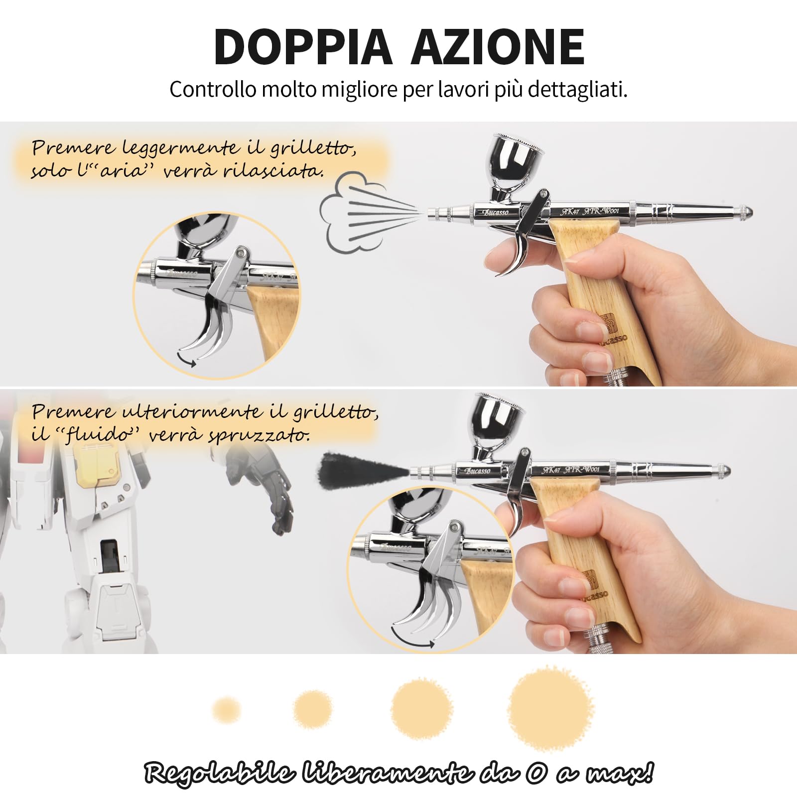 Kit aerografo, pistola a spruzzo con aghi da 0,3/0,5/0,8mm e set di ugelli, tazza di fluido sostituibile da 3/7/11cc per la pittura di modelli di unghie per il trucco del tatuagg (W001-B)