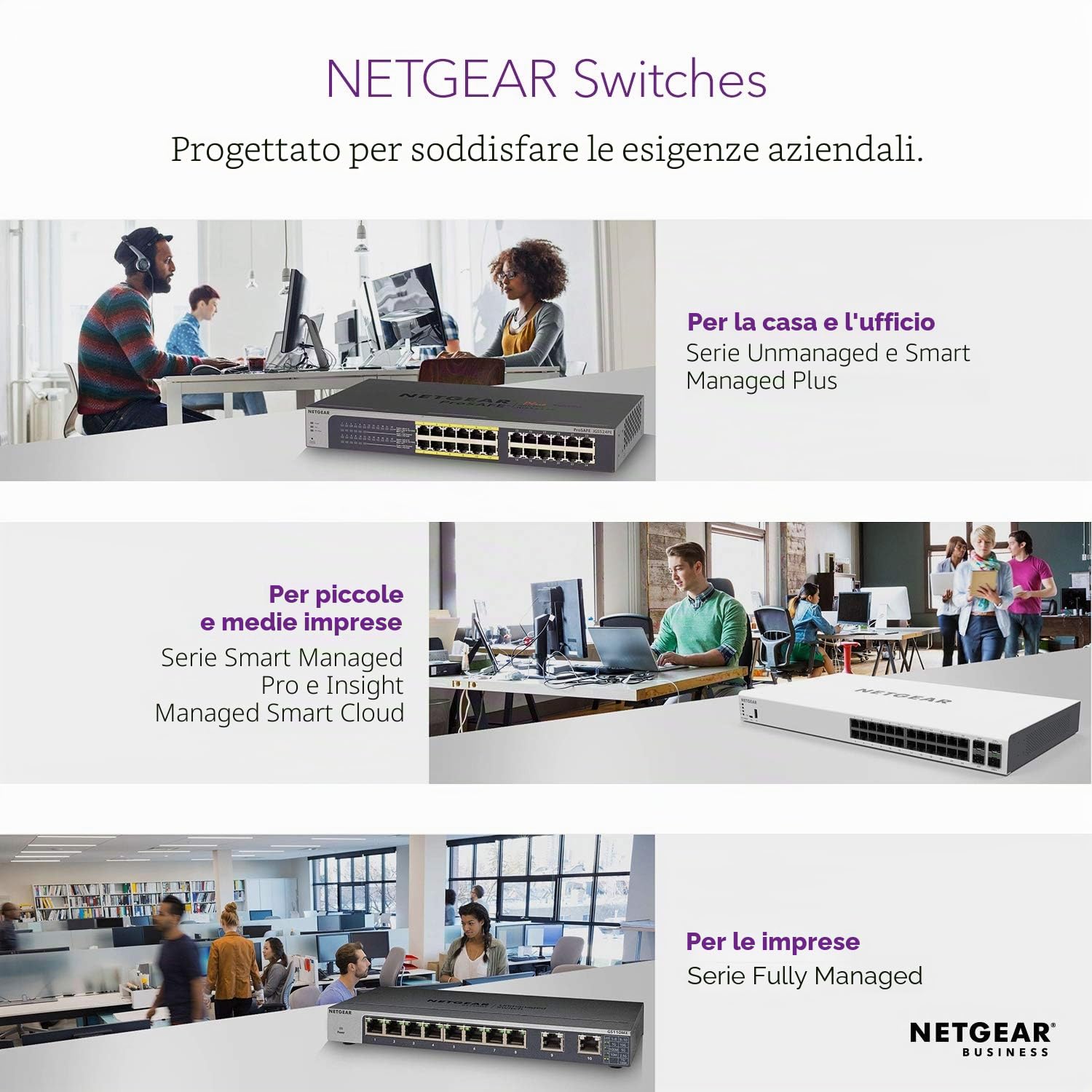NETGEAR Switch PoE Switch 8 porte Gigabit Ethernet Plus (GS308EPP) - con 8 x PoE+ @ 123W, montaggio desktop o a parete