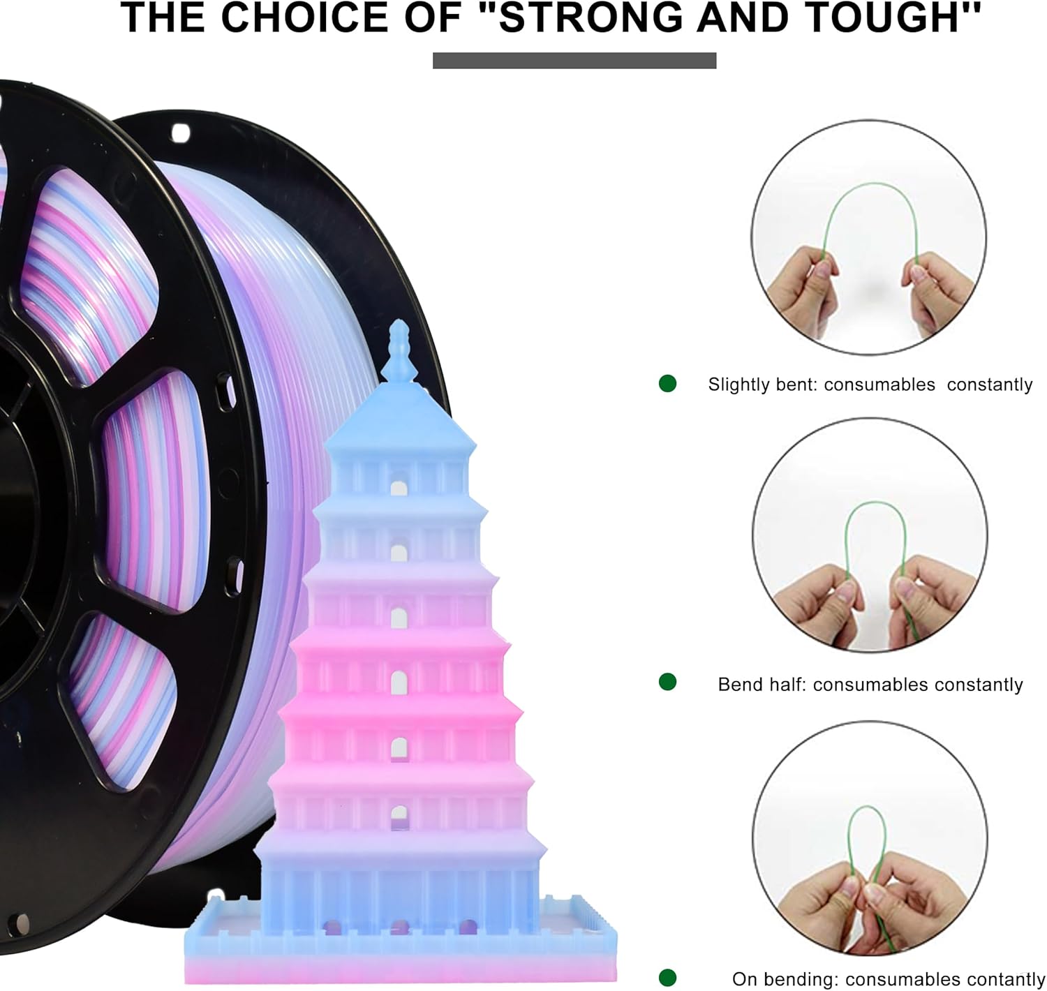 iBOSS 3D Printer Filament Clear PLA Plus, Multicolor Transparent Transition Filament, 1.75mm+/-0.02 PLA PRO Gradient White Pink Blue Multicolor PLA+ Filament, 3D Printing Filament 1KG/2.2lb