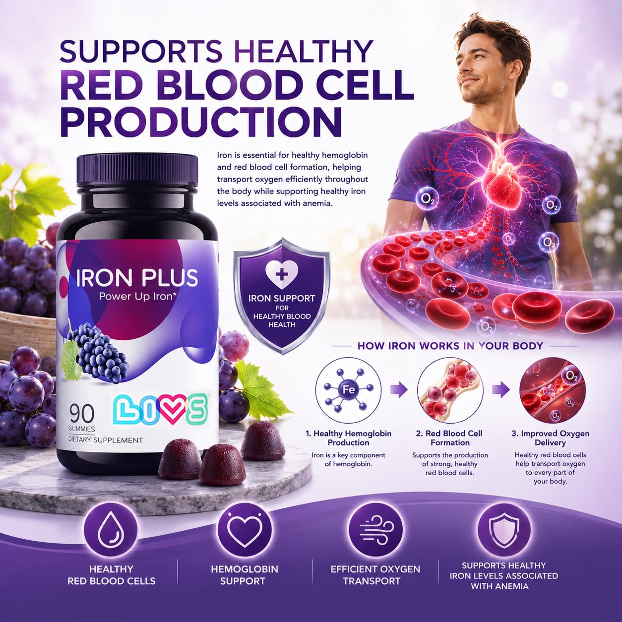 LIVS Nutrition Iron Plus Gummies - 20mg Gentle Iron Supplement — Amazon image 7