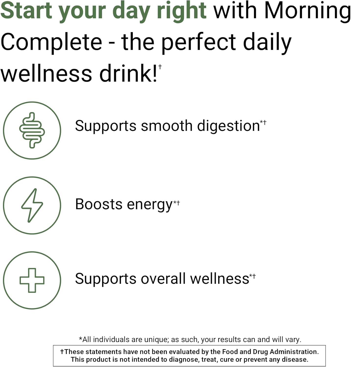 ACTIVATEDYOU Morning Complete Daily Wellness Drink Powder with 10 Billion CFUs, Prebiotics, Probiotics and Green Superfoods, 30 Servings, Apple Cinnamon Flavor : Health & Household
