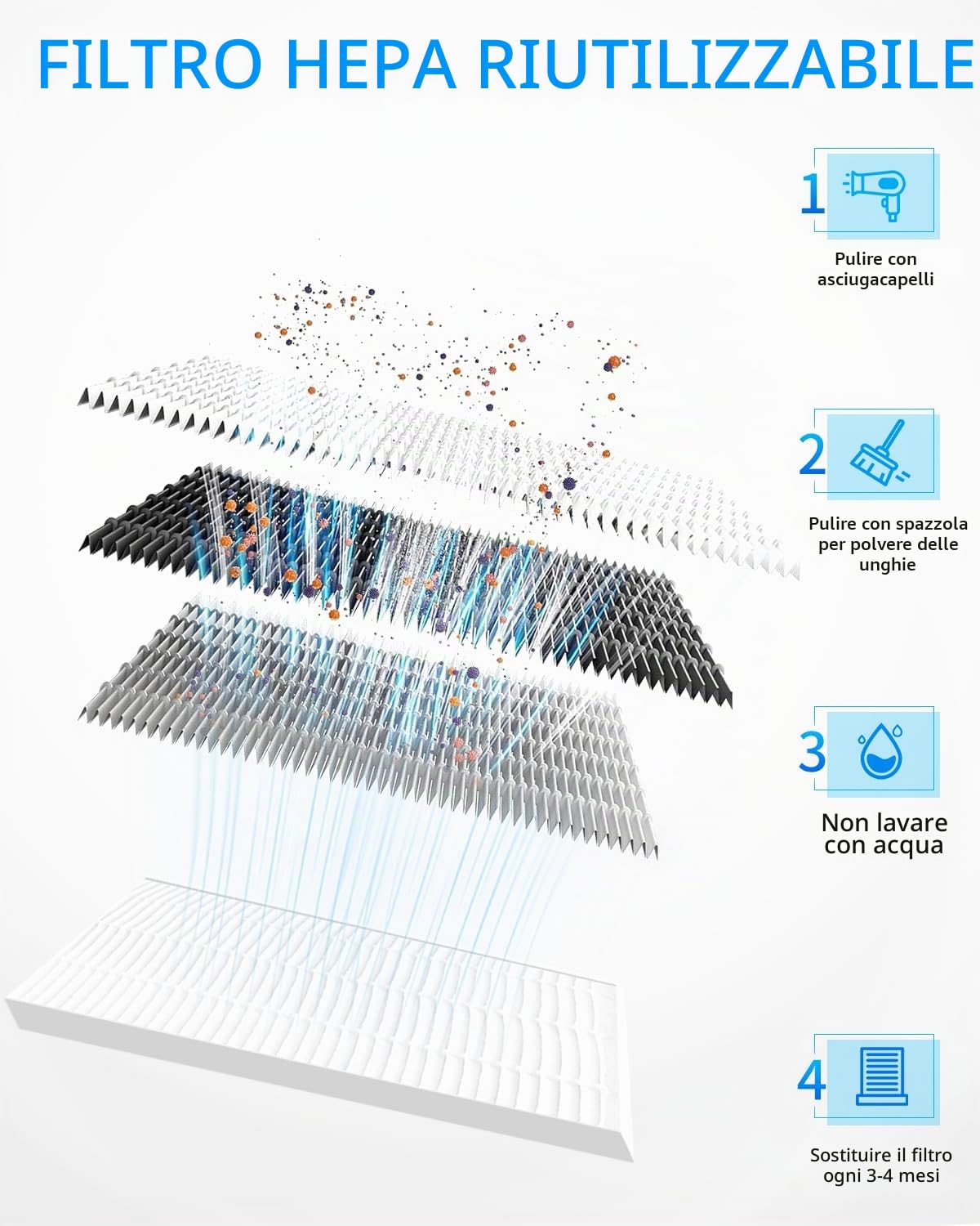 Kixolo Macchina unghie 4‑in‑1 aspiratore fresa 30000 giri luce LED 360° | Fresa per Unghie Professionale, Aspiratore Unghie, Poggiamano per Unghie , Nail Drill per Uso Domestico e In Salone